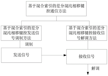 图片 (1)