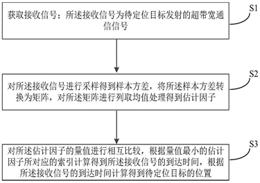 http://pyippa.cn/upload/images/article/20230320/16792916273727169.png
