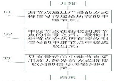 图片 (7)