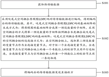 http://pyippa.cn/upload/images/article/20230320/16792947029734979.png