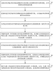 http://pyippa.cn/upload/images/article/20230511/16837689651177067.jpg